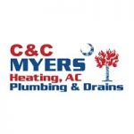 Search Box Optimization Customer C&S Myers Heating, AC Plumbing & Drains